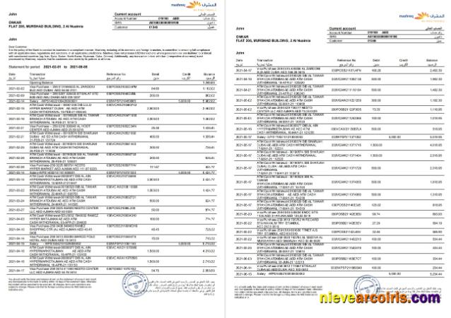 UAE Mashreq bank st 3 pages Word